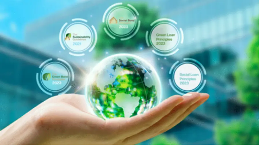 Tài chính xanh - điểm tựa mới từ Nghị quyết 57